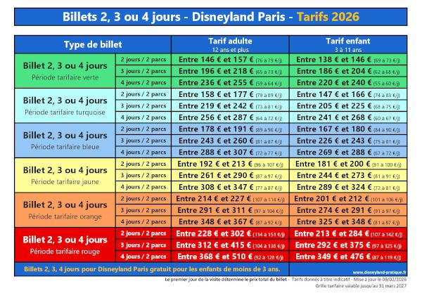Prix des billets datés 2, 3, 4 jours pour Disneyland Paris - Tarifs 2026